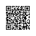 RT0603WRB0714R7L QRCode