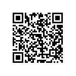 RT0603WRB0719R6L QRCode