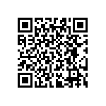 RT0603WRB0721K5L QRCode