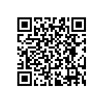 RT0603WRB0725R5L QRCode