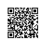 RT0603WRB07280RL QRCode