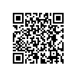 RT0603WRB07365RL QRCode