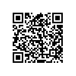 RT0603WRB0736KL QRCode