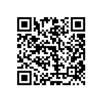 RT0603WRB07768RL QRCode