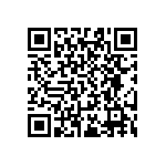 RT0603WRB0793R1L QRCode