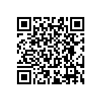 RT0603WRC07150RL QRCode