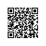 RT0603WRC0717R4L QRCode