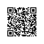 RT0603WRC07280RL QRCode