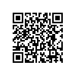 RT0603WRC0753R6L QRCode