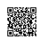 RT0603WRC0756R2L QRCode