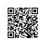 RT0603WRC0768RL QRCode