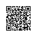 RT0603WRC0790R9L QRCode