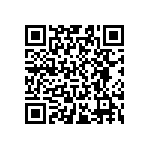 RT0603WRD0716KL QRCode