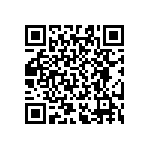 RT0603WRD07681RL QRCode