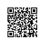 RT0603WRE0711R5L QRCode