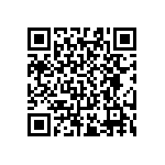 RT0603WRE0717R4L QRCode