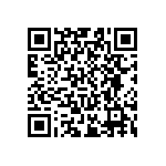 RT0603WRE0718KL QRCode