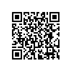 RT0603WRE0723R2L QRCode