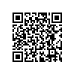 RT0805BRB0721R5L QRCode
