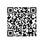 RT0805BRC0717K4L QRCode