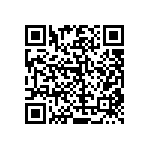 RT0805BRD07324KL QRCode