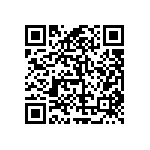 RT0805BRE0768KL QRCode