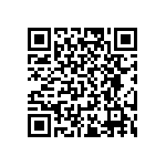 RT0805CRB0715R8L QRCode