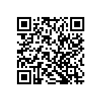 RT0805CRB0739KL QRCode