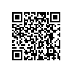 RT0805CRC0716K5L QRCode