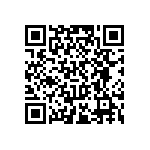 RT0805CRC0716RL QRCode