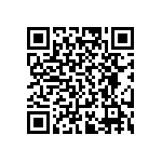 RT0805CRD0720R5L QRCode