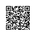 RT0805DRE07240RL QRCode