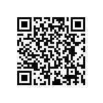 RT0805DRE0793R1L QRCode