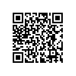 RT0805FRD0721K5L QRCode