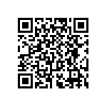 RT0805WRC0773R2L QRCode