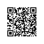 RT1206BRD07953RL QRCode