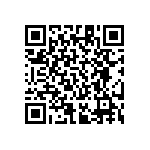 RT1206BRE07221KL QRCode