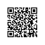 RT1206CRB0721R5L QRCode