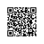 RT1206CRE0715R4L QRCode