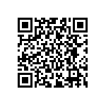 RV0603JR-0718KL QRCode