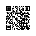 RWR80S15R8FRRSL QRCode