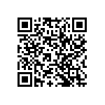 RWR80S20R0FPB12 QRCode