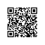 RWR81S15R8FRS73 QRCode