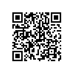 RWR81S1960FSS70 QRCode