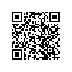 RWR81S1R15FRRSL QRCode