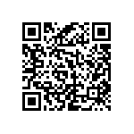 RWR81S1R96FRS73 QRCode