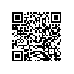 SIT8208AC-32-33E-24-000000Y QRCode