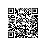 SM32VC5510AGGWA2EP QRCode