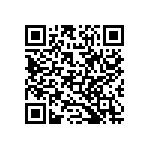 SN74ALVCH162268DL QRCode