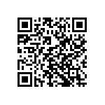 SN74CBT16211AGQLR QRCode